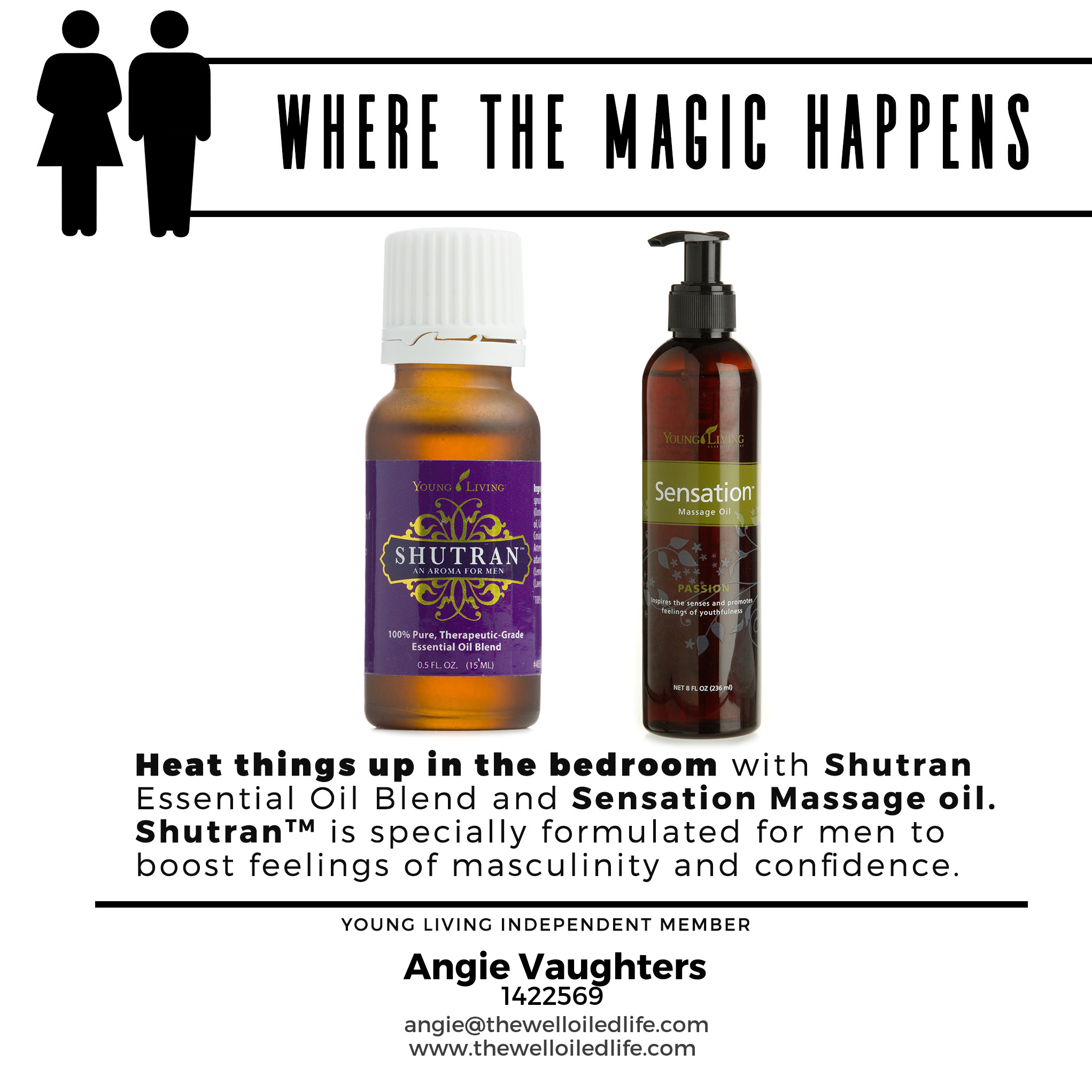 Make & Take menu, oils for dudes from Essentially Annointed 1403646   Essential oil for men, Young living essential oils recipes, Oils for men